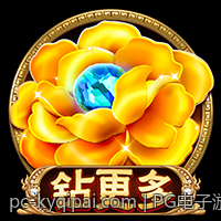 PG电子游戏爆分过程中常见的前期表现分析